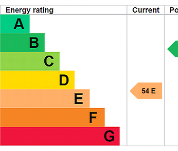Studio to rent - Photo 6