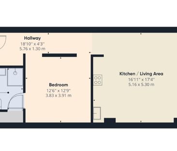 1 Bed Flat, Rumford St, L2 - Photo 4