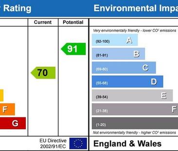 1 bedroom end of terrace house to rent - Photo 1