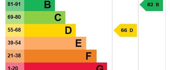 5 bedroom detached house to rent - Photo 1