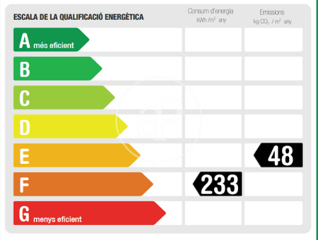 Penthouse for Rent in Sarrià - Photo 2
