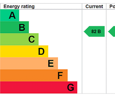 2 bedroom apartment to rent - Photo 6