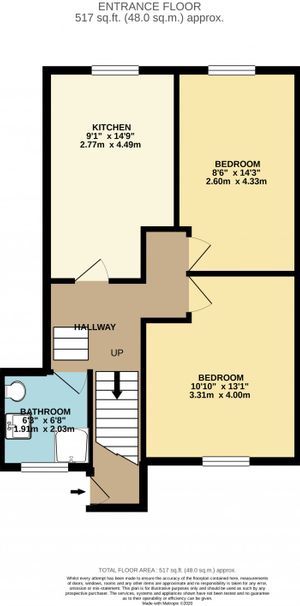 What type of Repair would you like to Report? - Photo 2