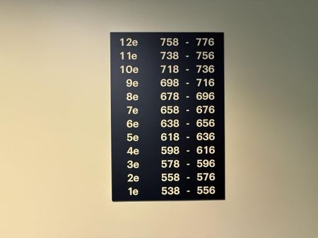 Te huur: Appartement Haarlemmerweg 766 in Amsterdam - Foto 4