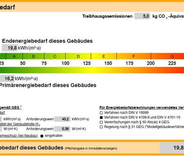 Moderne 2-Zimmer-Wohnung in gefragtem Neubau - Photo 6