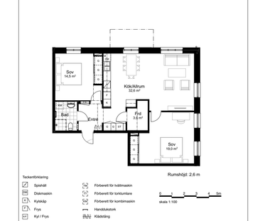 Villavägen 37, Sibbarp - Photo 3