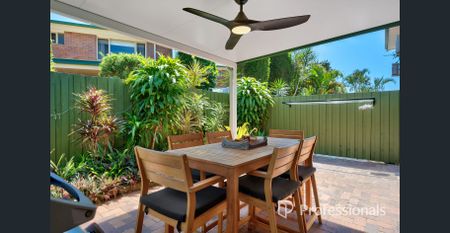 Location, Location, Location! - Photo 3