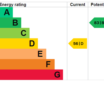 1 bedroom house to rent - Photo 4