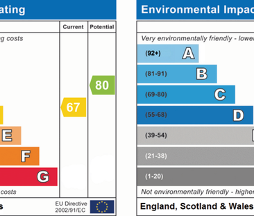 4 bedroom detached house to rent - Photo 4