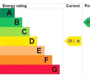3 bedroom house to rent - Photo 6