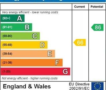 2 bedroom end of terrace house to rent - Photo 3