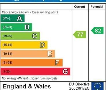 2 bedroom maisonette to rent - Photo 1