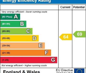 1 bedroom apartment to rent - Photo 6