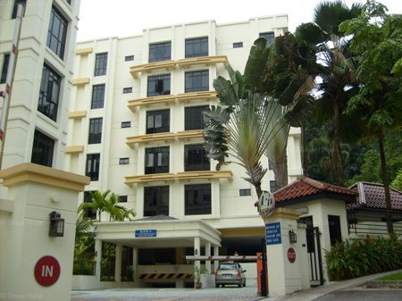 Harbourlights (D4), Apartment - For Rent - Photo 2