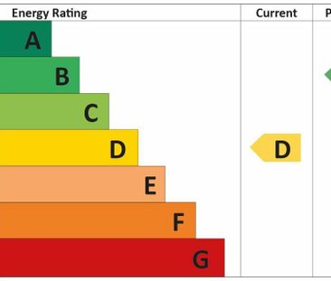 4 bedroom end of terrace house to rent - Photo 1