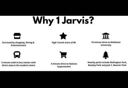 For Lease - 1 Jarvis Street Unit# 1017, Hamilton, Ontario - Photo 4