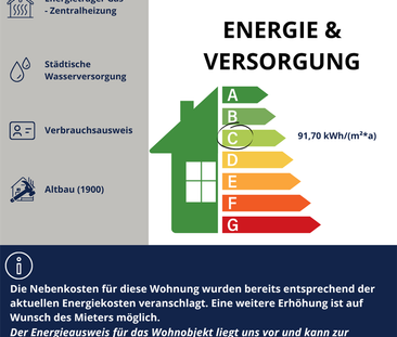 1. MONAT KALTMIETFREI ** renovierte Wohnung mit Balkon & Tageslicht... - Photo 4