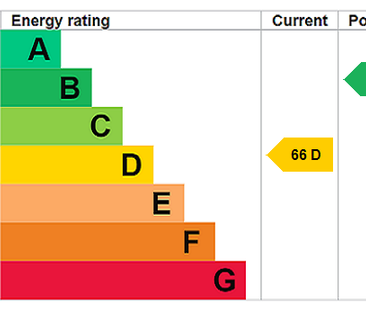1 bedroom terraced house to rent - Photo 5