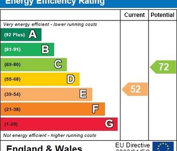 1 bedroom in a house share to rent - Photo 5
