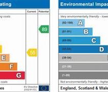 1 bedroom detached house to rent - Photo 5