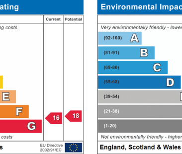 2 bedroom duplex to rent - Photo 1 | Rentumo