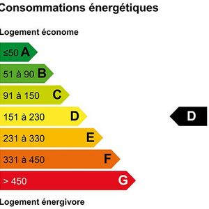 À Louer – Appartement T1 Bis Meublé, À Deux Pas du Centre-Ville, du 1er mars 2025 au 1er janvier 2026 - Photo 3