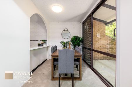 42/7 Medley Street, Chifley ACT 2606 - Apartment For Rent | Domain - Photo 4