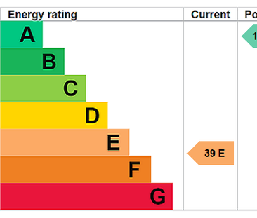 2 bedroom end of terrace house to rent - Photo 1