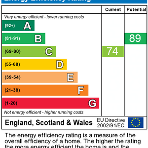 2 bedroom semi-detached house to rent - Photo 2