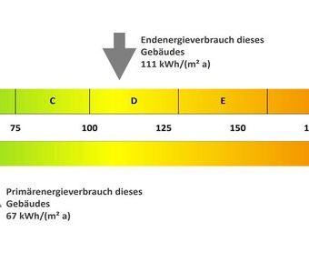Ideal für Paare oder kleine Familien – Schönes Wohnen in Fallersleben - Foto 6