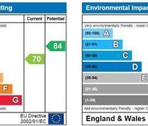 5 bedroom townhouse to rent - Photo 1