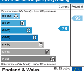 2 bedroom house to rent - Photo 6