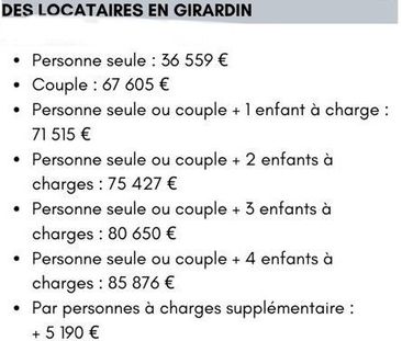 Maison individuelle - Photo 2