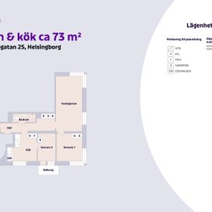 Öresundsgatan 25, Helsingborg - Foto 3