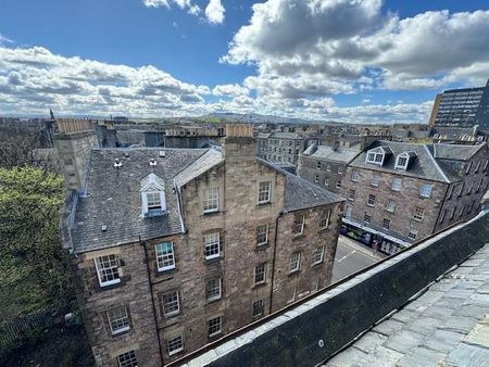 8 bedroom flat share to rent - Photo 4