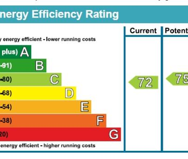 Studio to rent - Photo 4 | Rentumo