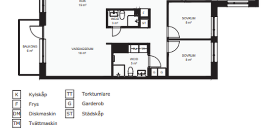 Styrbordsgatan 6, Limhamns Hamnområde - Foto 3