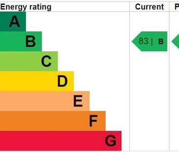 3 bedroom apartment to rent - Photo 1