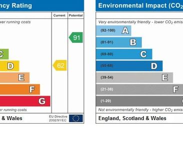 1 bedroom end of terrace house to rent - Photo 6