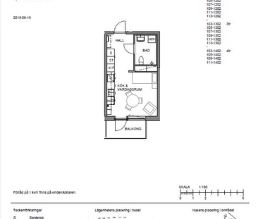 Gamla Uppsalagatan - Photo 4