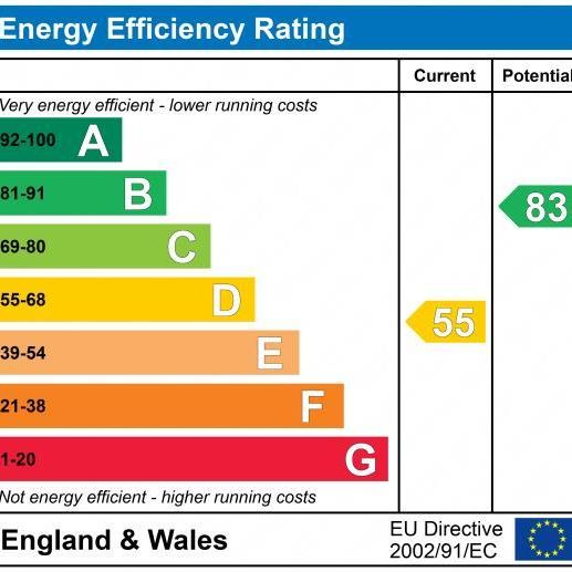 House share to rent - Photo 1