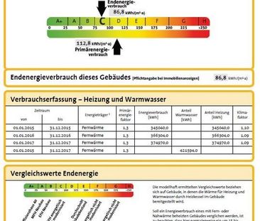 Wohnen Am Stern - 2-Raum-Wohnung zu vermieten - Photo 4