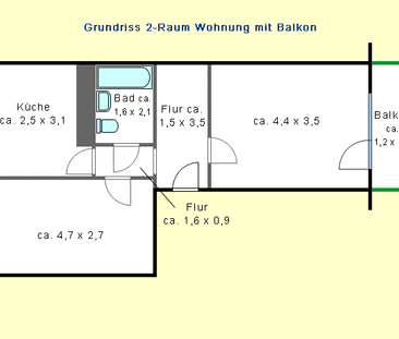 *Jetzt Lipsianer werden!* - Photo 5