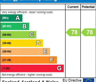 67 Newsome Road, Huddersfield, HD4 - Photo 1
