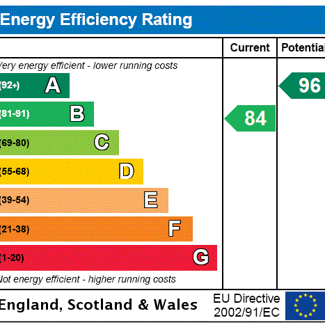 3 bedroom end of terrace house to rent - Photo 1