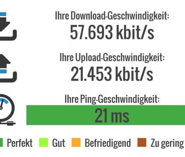 + MÖBLIERTE 2 ZI. DACHWOHNUNG + AB FEB. + nahe UNI & WASSER + - Photo 6