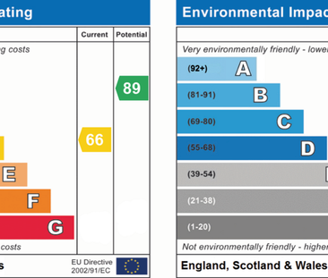2 bedroom terraced house to rent - Photo 2
