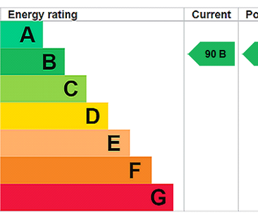 3 bedroom terraced house to rent - Photo 6