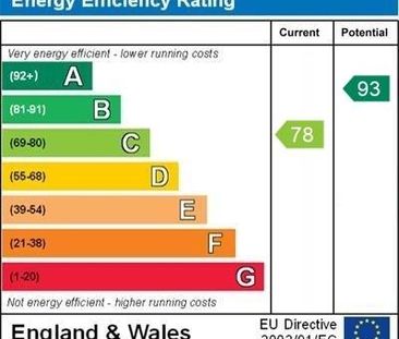 2 bedroom terraced house to rent - Photo 2