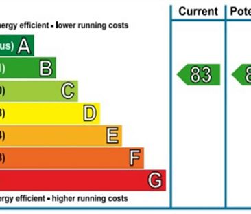 2 bedroom apartment to rent - Photo 3